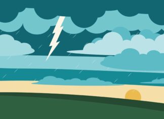 Понимание астмы: всестороннее руководство