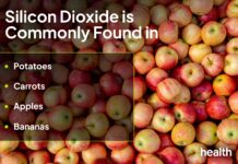 Діоксид кремнію (E551): Вплив на здоров’я, джерела та застосування