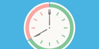 Restrição calórica para a doença de Crohn: ciência emergente e riscos