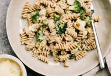 Зв’язок Клітковини Пшениці зі Зменшенням Запалення Кишечника: Нове Дослідження